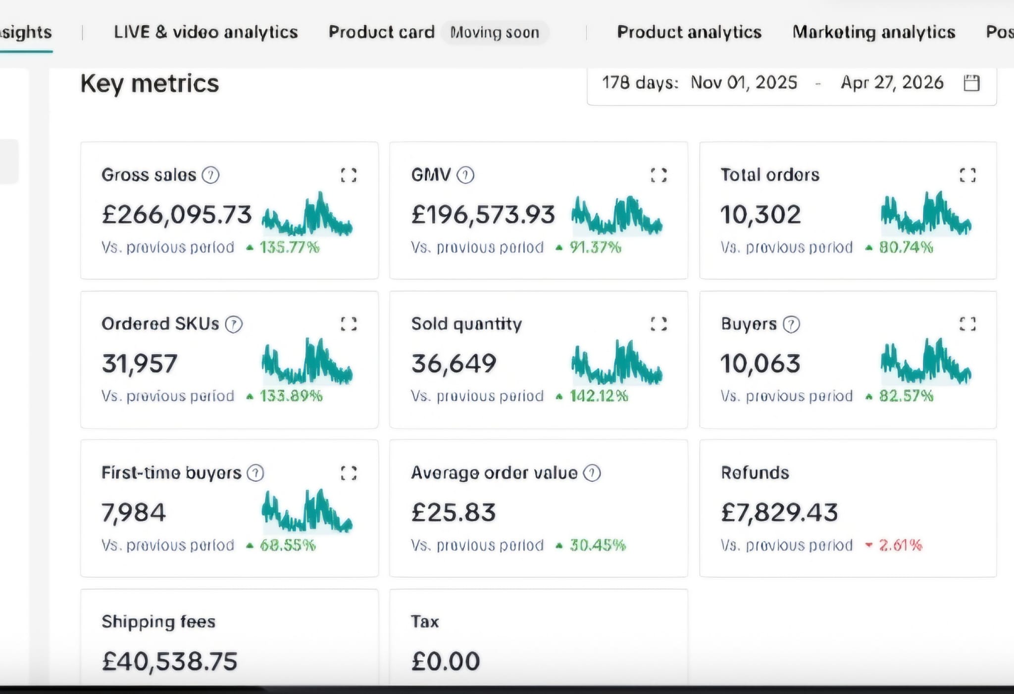 TikTok Shop Seller dashboard screenshot